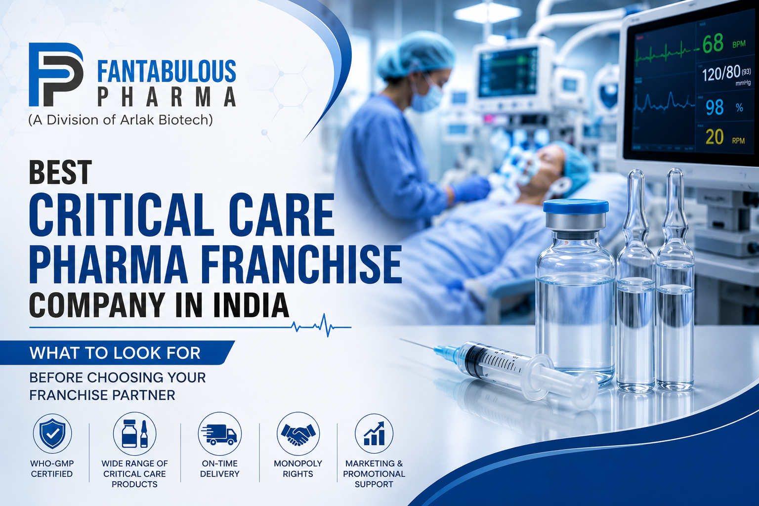 citriclabs | Best Critical Care Pharma Franchise Company in India: What to Look For