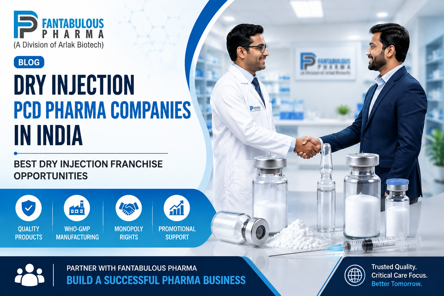 citriclabs | Dry Injection PCD Pharma Companies in India – Best Dry Injection Franchise Opportunities