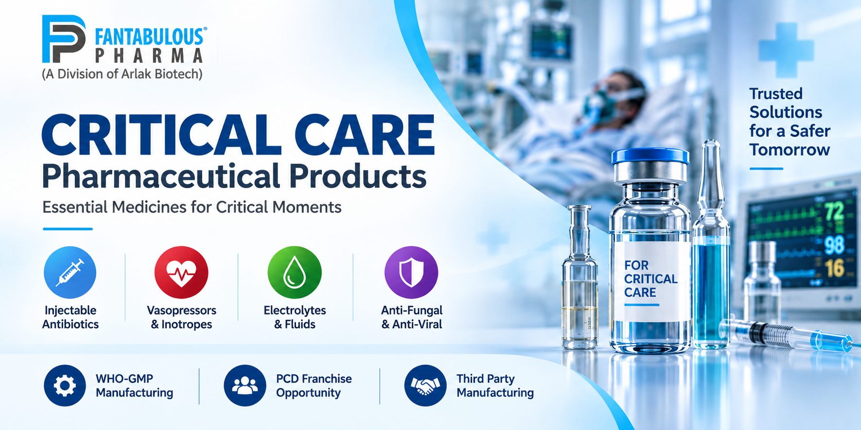 citriclabs | Critical Care Pharmaceutical Products: Key Categories Every Distributor Should Know