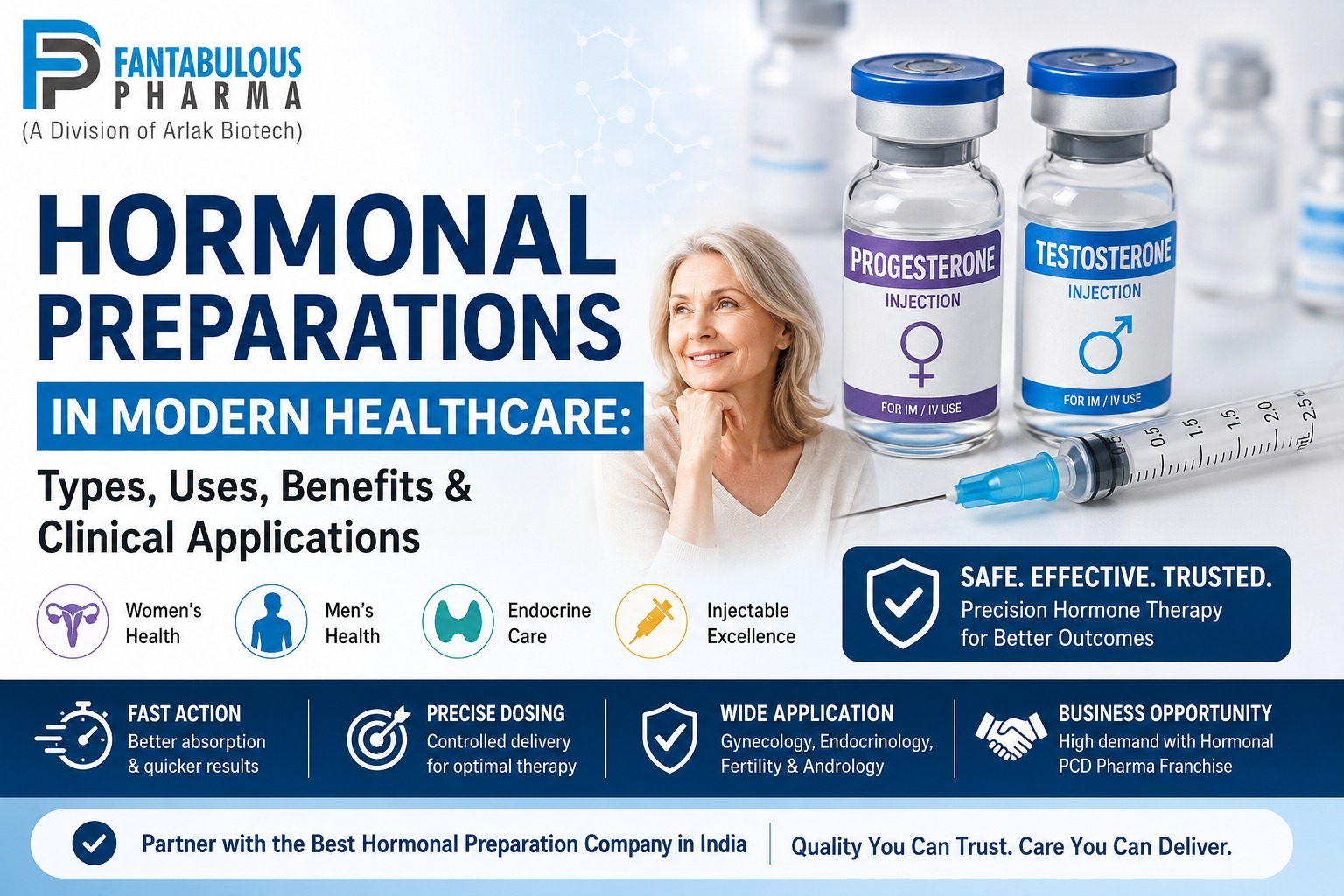 citriclabs|Hormonal Preparations in Modern Healthcare: Types, Uses, Benefits & Clinical Applications 