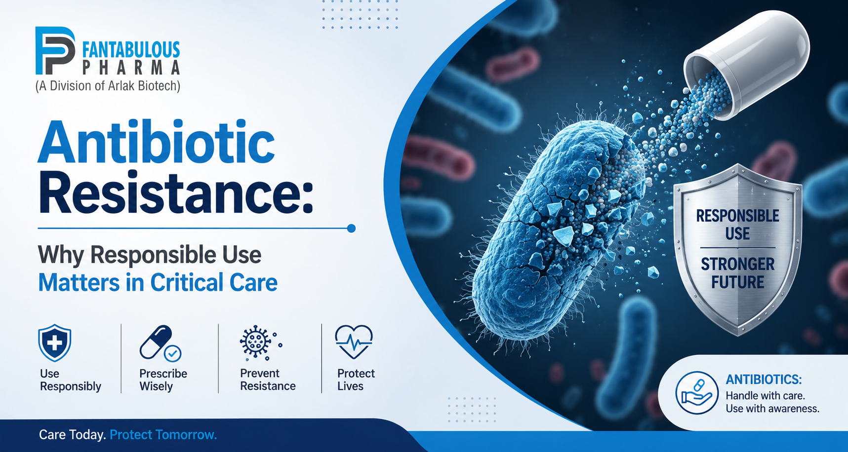 janusbiotech|Antibiotic Resistance: Why Responsible Use Matters in Critical Care 